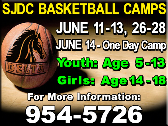 Summer Basketball Camps Info